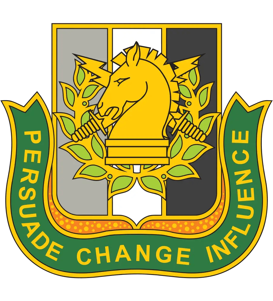 Persuade, Change, Influence: Unraveling the History and Significance of ...