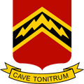 Fighter Group