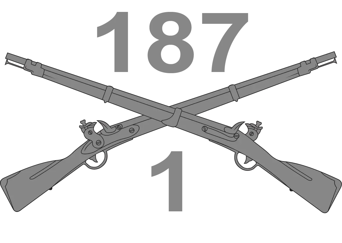 1-187 Infantry Regiment "Leader Rakkasan" Merchandise - Tactically Acquired