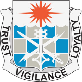 101st Military Intelligence Battalion