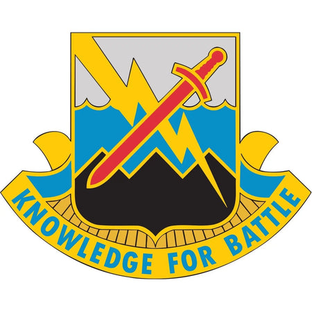 102nd Military Intelligence Battalion - Tactically Acquired