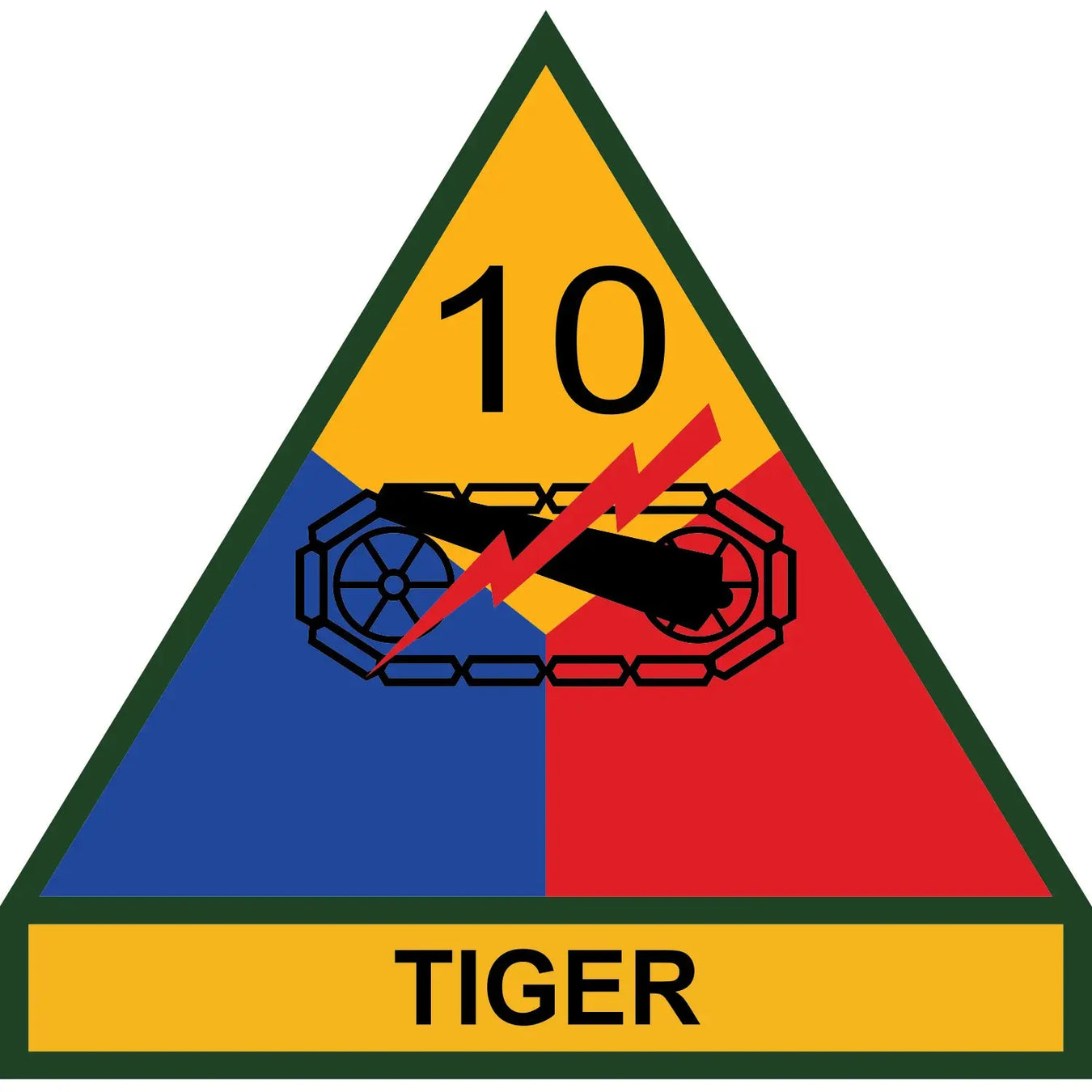 10th Armored Division (10th AD)