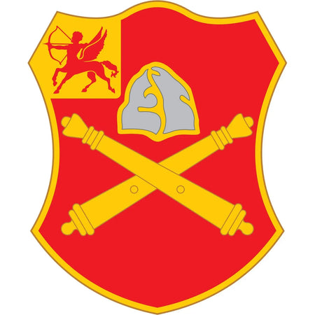 10th Field Artillery Regiment