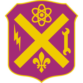10th Ordnance Battalion