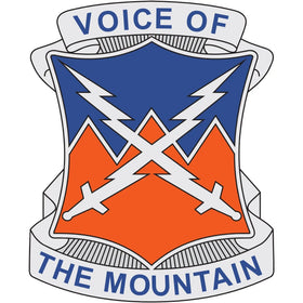 10th Signal Battalion