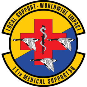 11th Medical Support Squadron