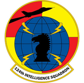 124th Intelligence Squadron