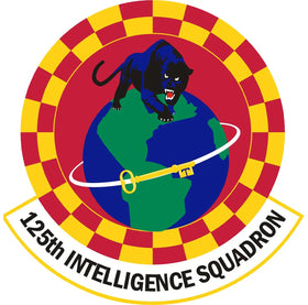 125th Intelligence Squadron