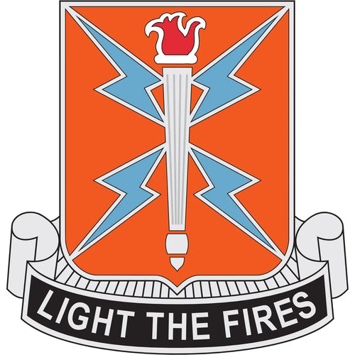 129th Signal Battalion