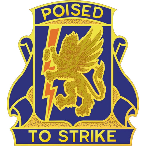 135th Aviation Regiment