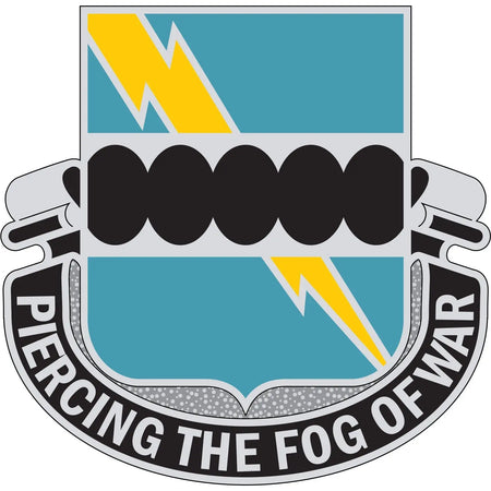 135th Military Intelligence Battalion