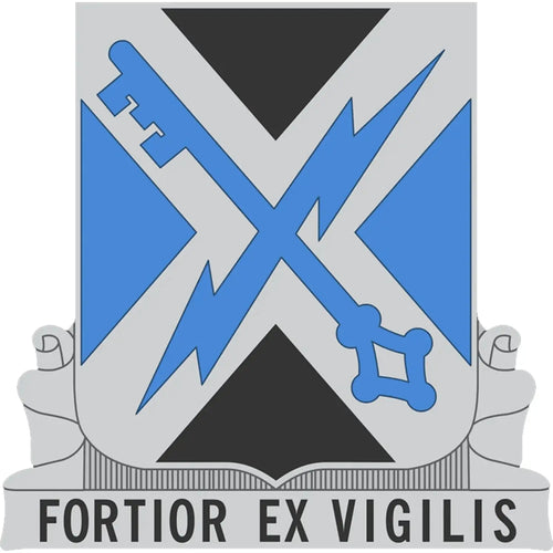 138th Military Intelligence Battalion