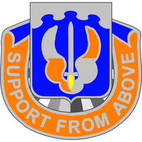 171st Aviation Regiment