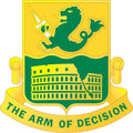 Armor Regiment