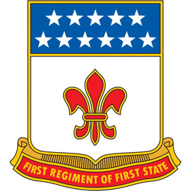 198th Signal Battalion