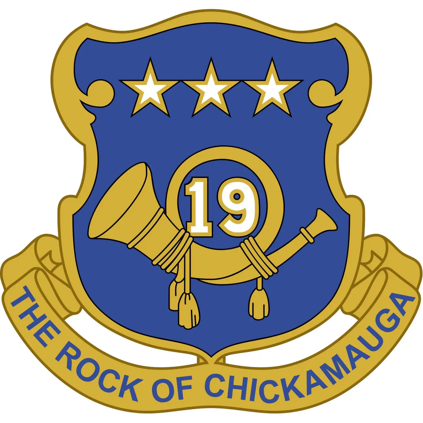 19th Infantry Regiment