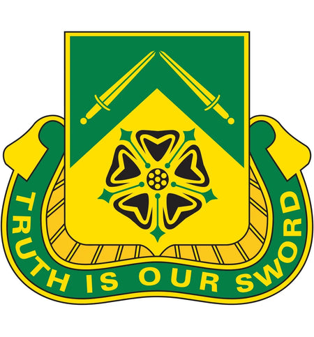 19th Military Police Battalion