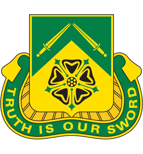 19th Military Police Battalion