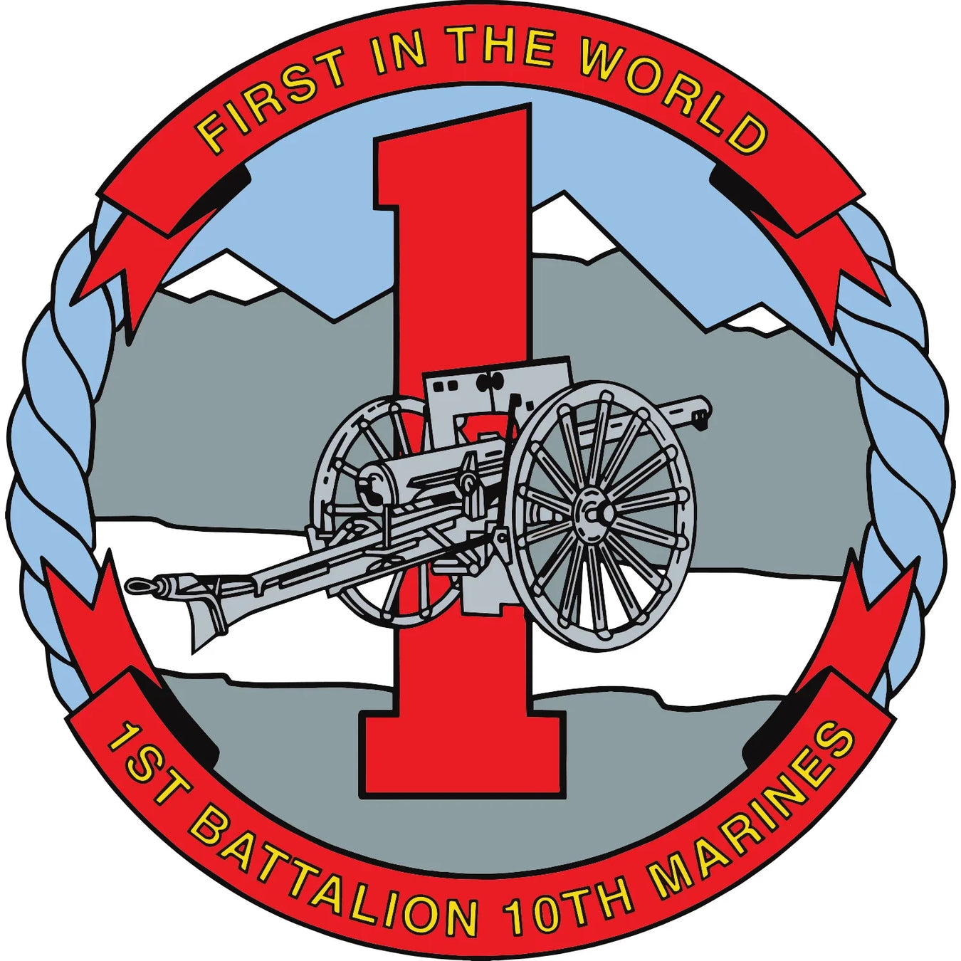 1st Battalion, 10th Marines