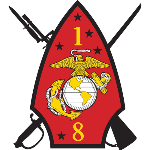 1st Battalion, 8th Marines