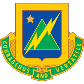 1st Combined Arms BTN, 5th BCT, 1st Armored Division