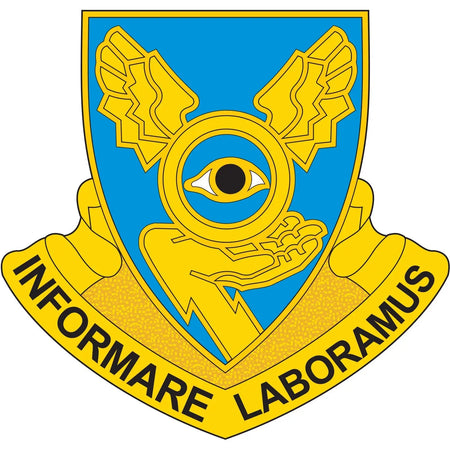 1st Military Intelligence Battalion