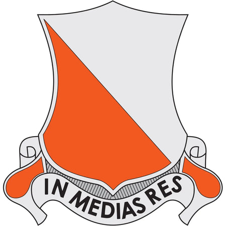 1st Signal Battalion