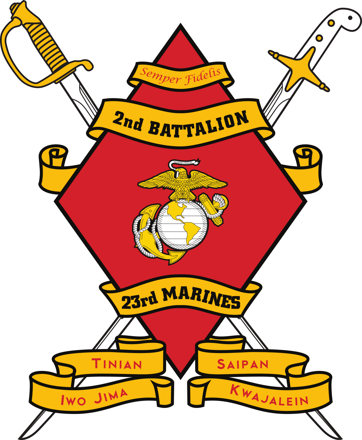 2nd Battalion, 23rd Marines