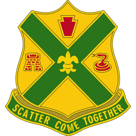 200th Field Artillery Battalion