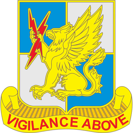 224th Military Intelligence Battalion