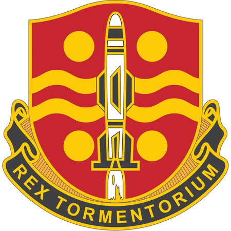 246th Field Artillery Battalion