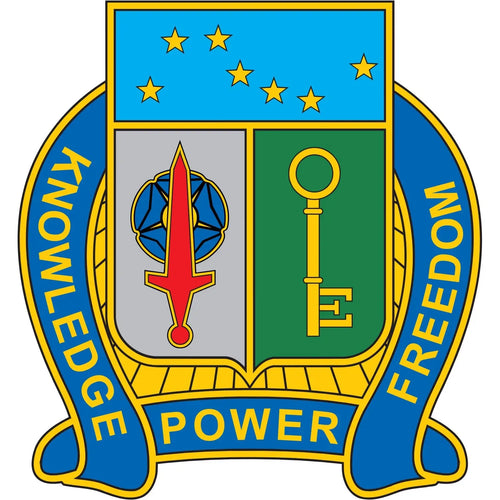 250th Military Intelligence Battalion