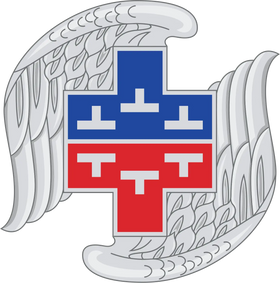 267th Aviation Battalion