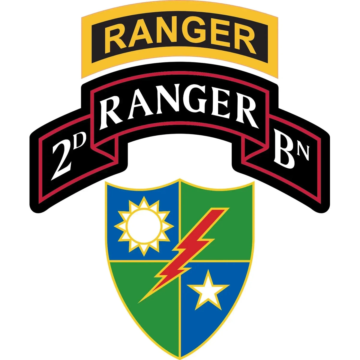 U.S. Army 2d Ranger Battalion Merchandise | Rangers Lead the Way