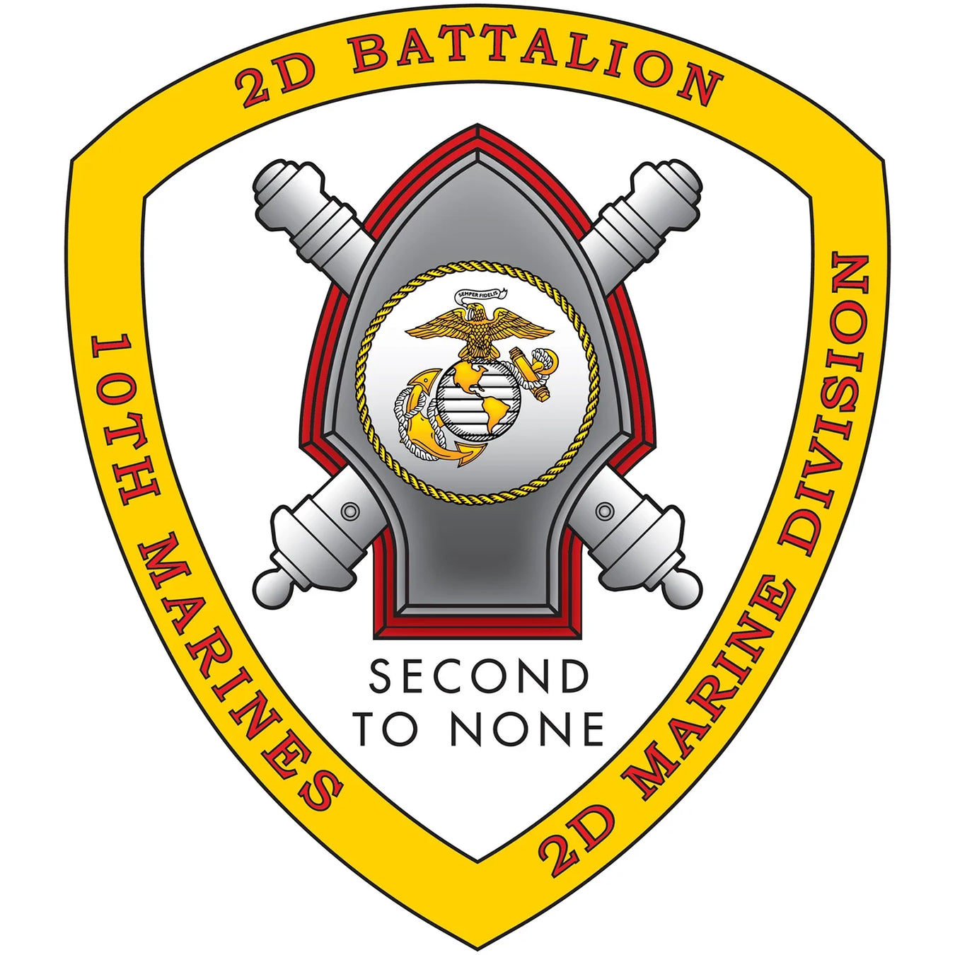 2nd Battalion, 10th Marines