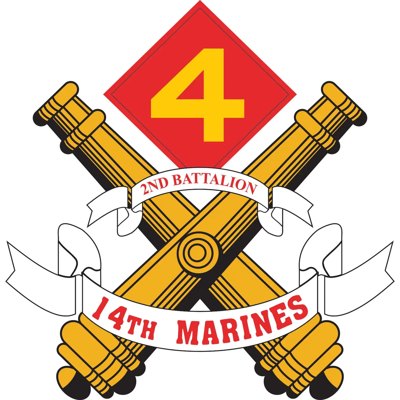 2nd Battalion, 14th Marines