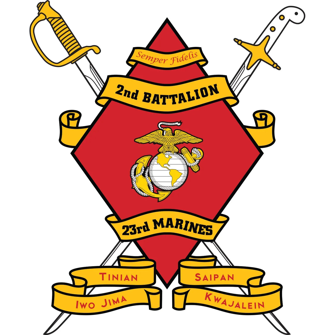 2nd Battalion, 23rd Marines