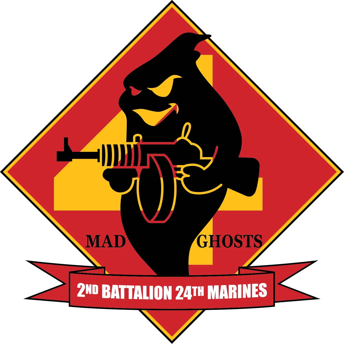 2nd Battalion, 24th Marines
