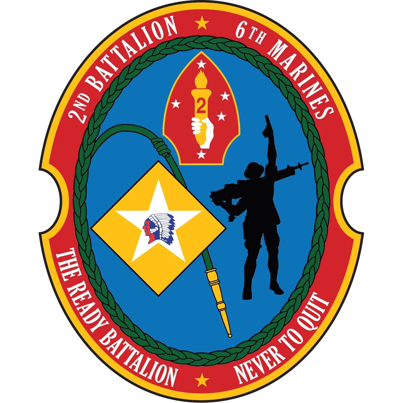 2nd Battalion, 6th Marines