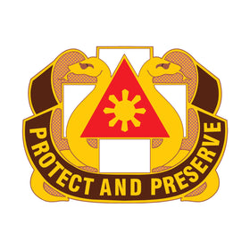2nd Field Hospital