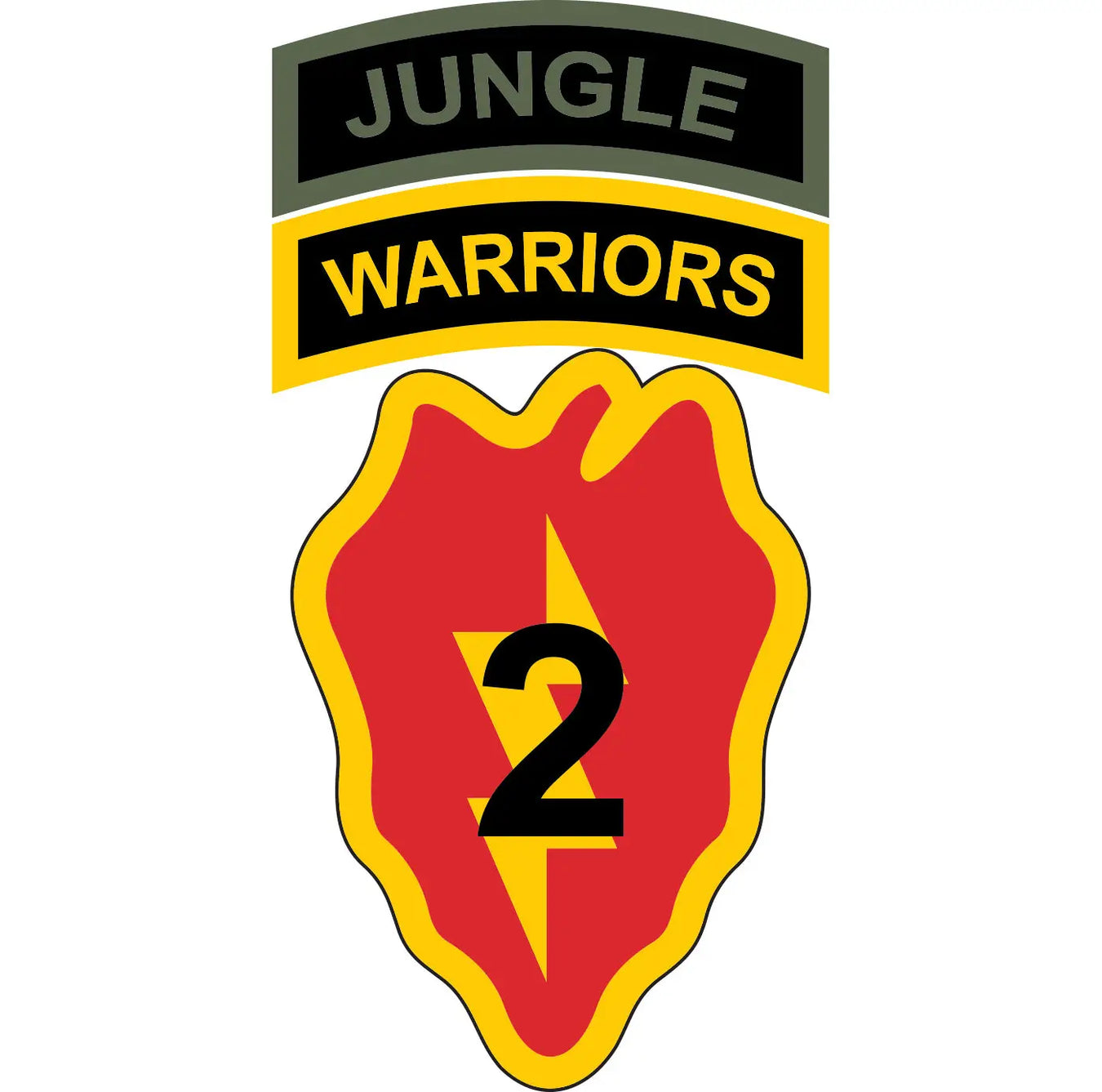 2nd Infantry Brigade Combat Team (IBCT) 25th Infantry Division Warriors