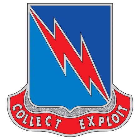 323rd Military Intelligence Battalion