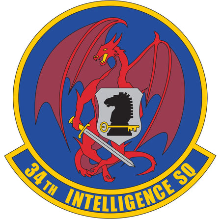 34th Intelligence Squadron