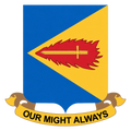 Fighter Group