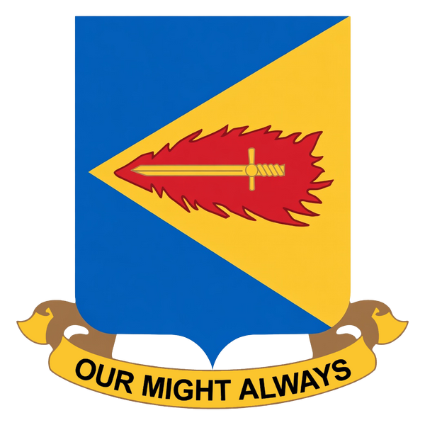 Fighter Group