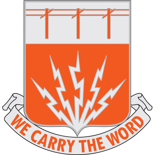 35th Signal Battalion