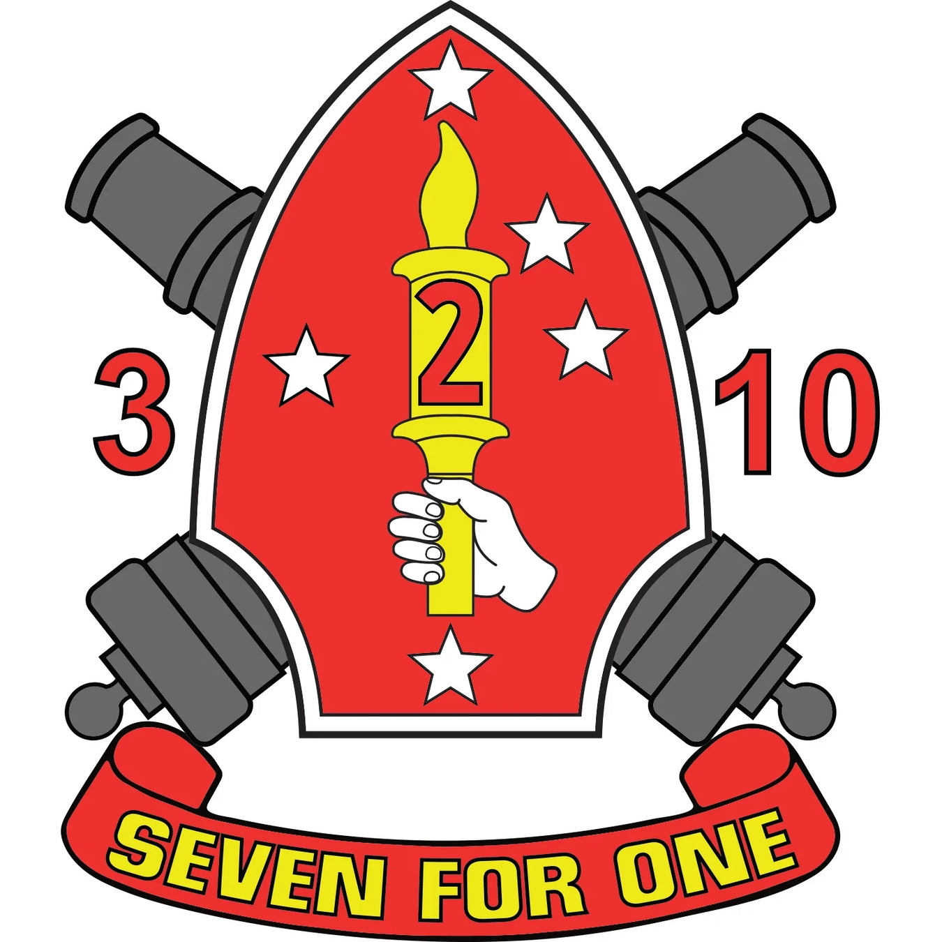 3rd Battalion, 10th Marines