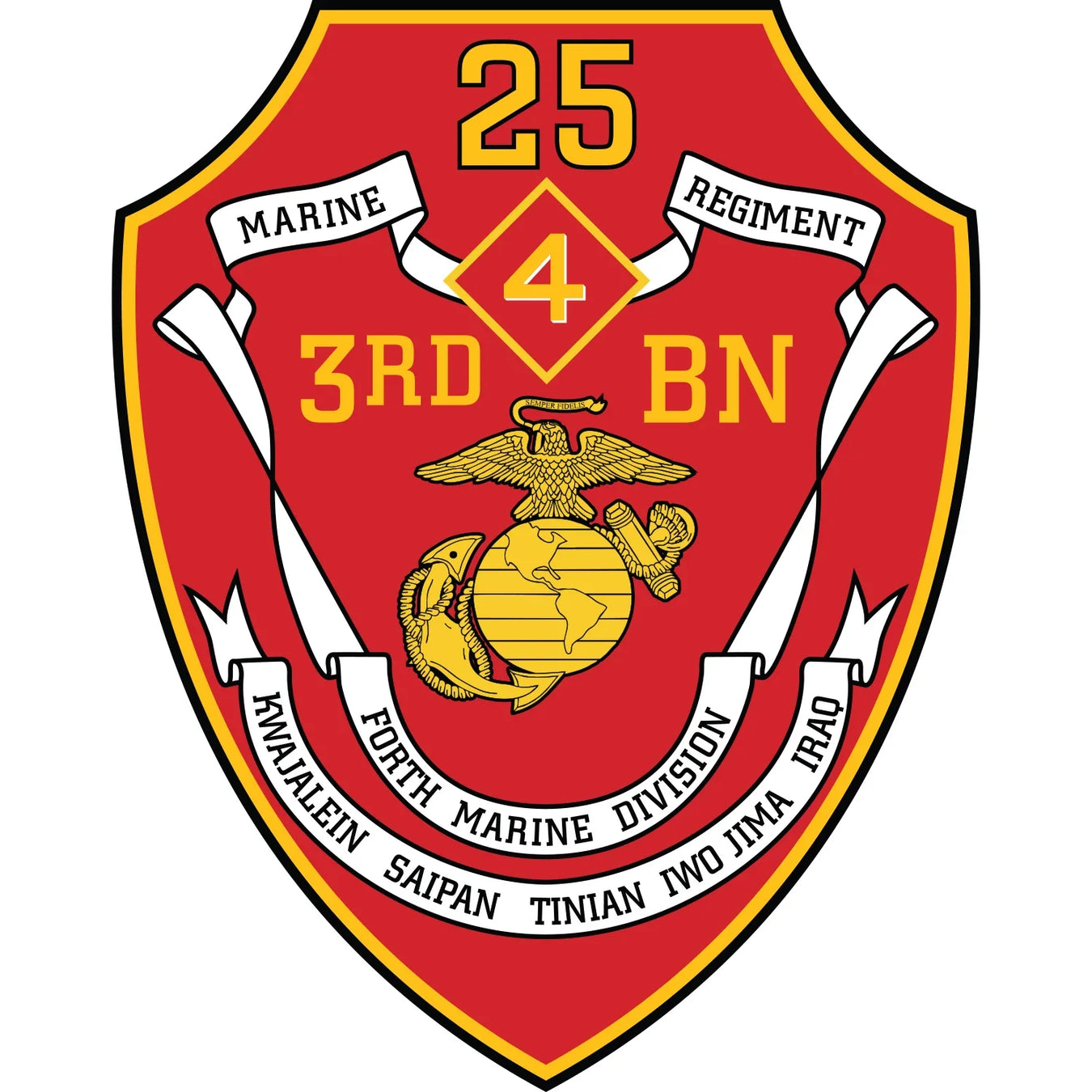 3rd Battalion, 25th Marines