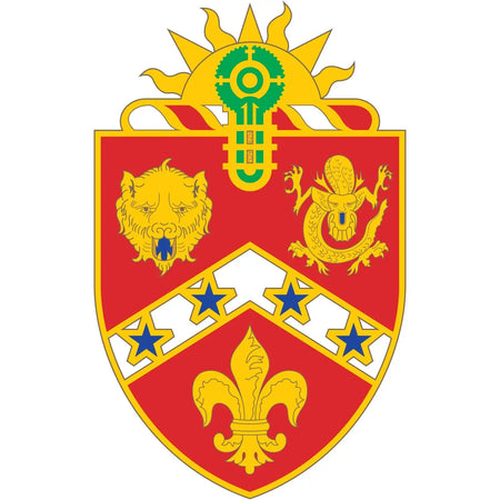 3rd Field Artillery Regiment