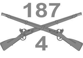 4-187 Infantry Regiment "Rakkasan Raiders" Logo Emblem